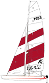 TOPCAT K1