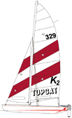 TOPCAT K2 Classic