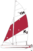 TOPCAT K3 Classic