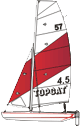 TOPCAT 4.5